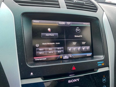 2015 Ford Explorer Sport