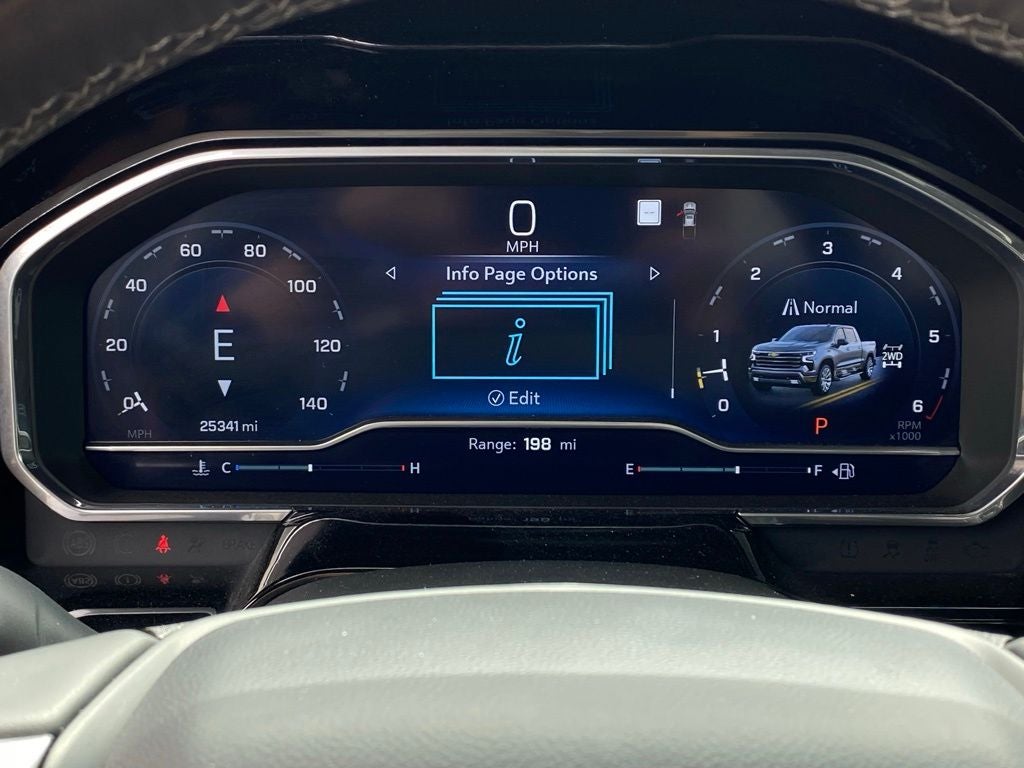2023 Chevrolet Silverado 1500 High Country