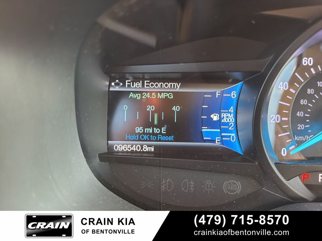 2018 Ford Edge SEL - CLEAN CARFAX HISTORY